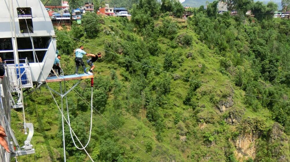 Top Adventure Sports in Nepal