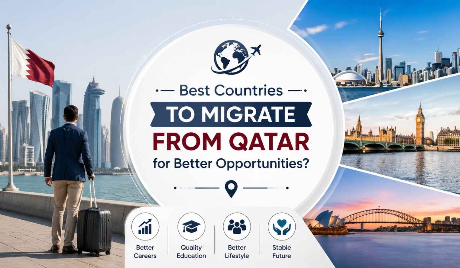 Best Countries to Migrate from Qatar for Better Opportunities